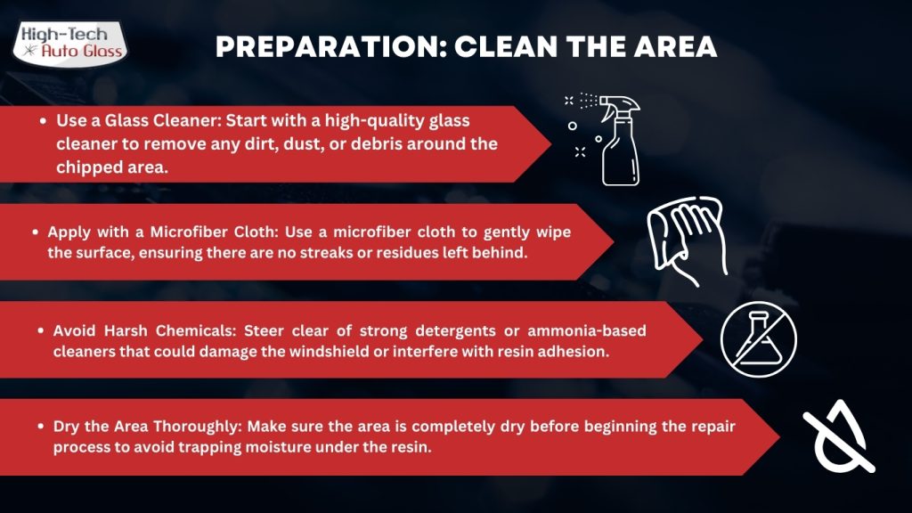Image showing Preparation Clean the Area